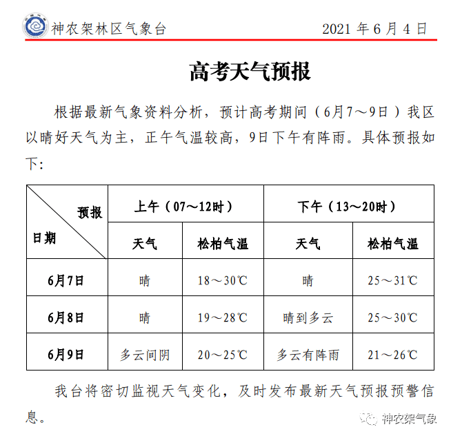 高考期间天气预报 松柏