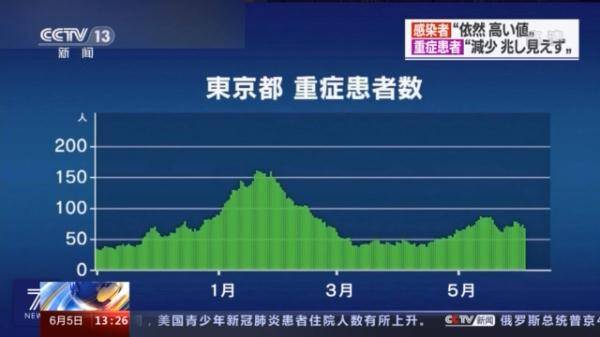 人口专家_买房难 养娃难 2.4亿单身人口告诉你独居生活有多香(2)