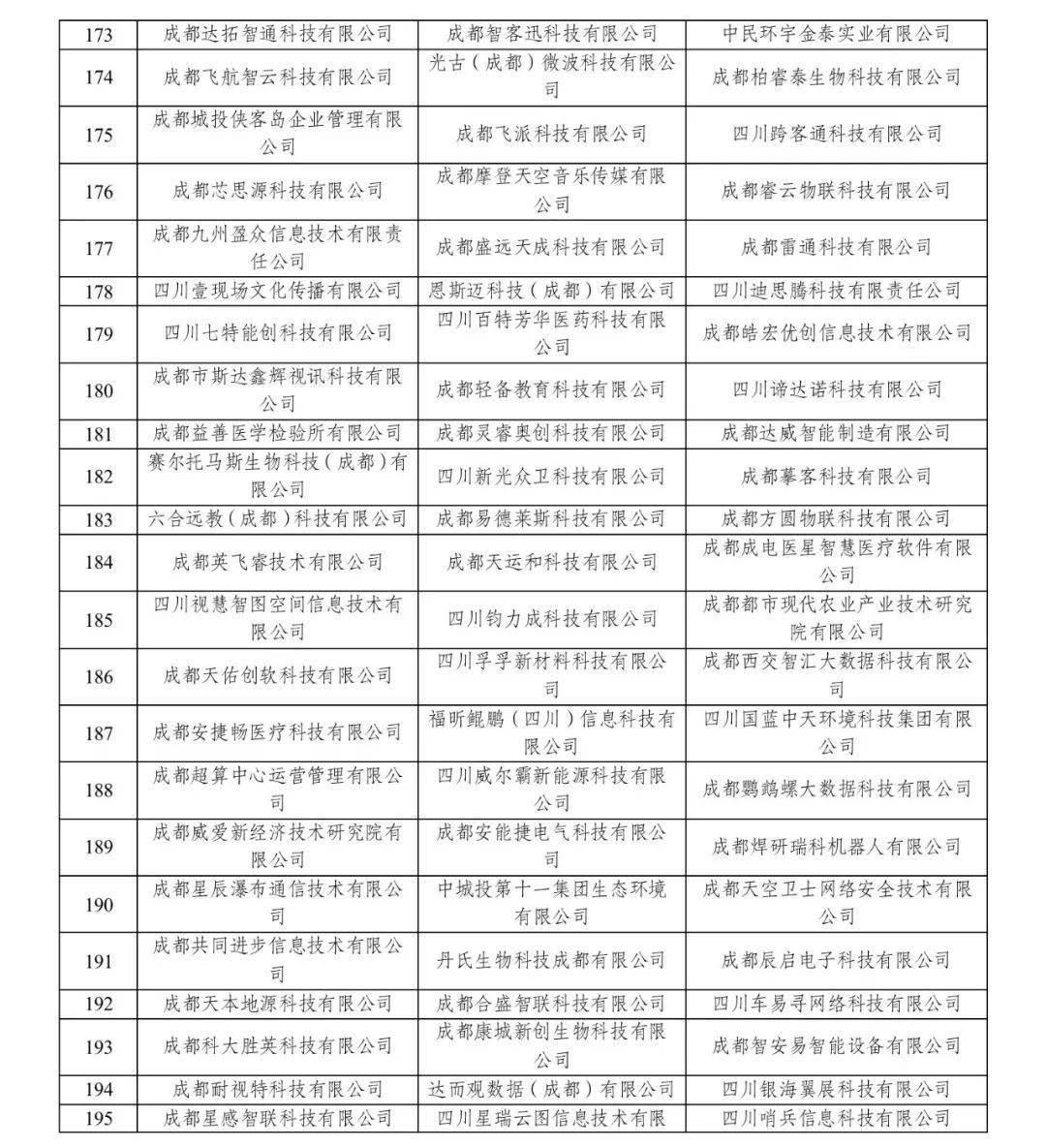 常德市2021年半年度gdp_上半年湖南各市州GDP总量长沙岳阳常德夺前三(2)