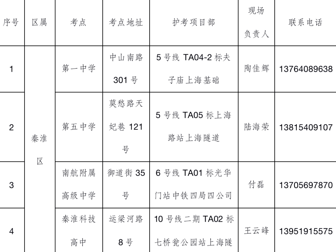 出航曲谱_钢琴简单曲谱(3)