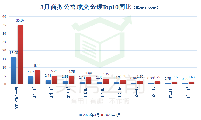 南山人口_官宣 深圳10 1区人口排名来了 龙岗 宝安 龙华 南山 光明人口暴涨