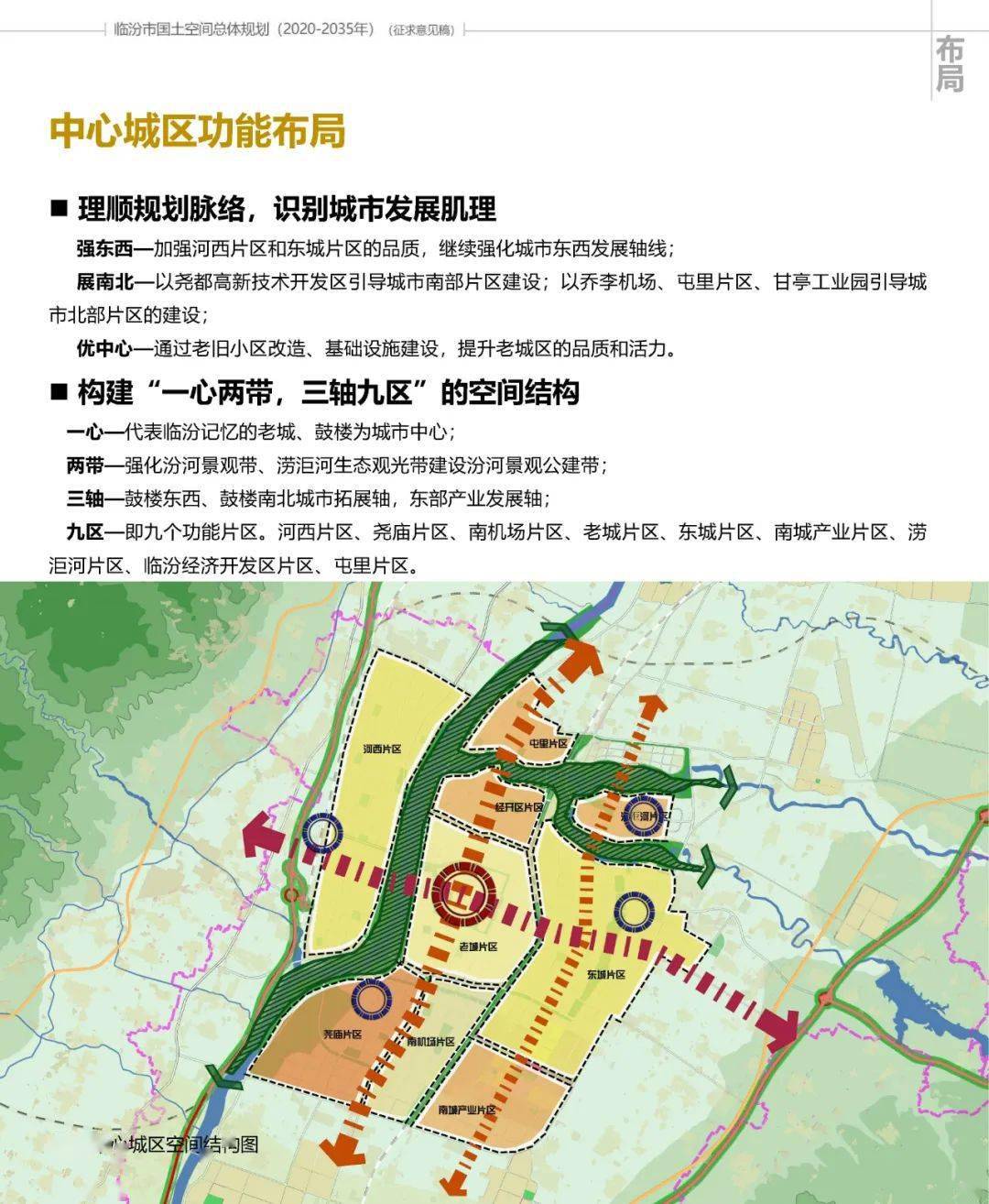 临汾市国土空间总体规划征求意见稿公示山西临汾:支队长许磊被查!