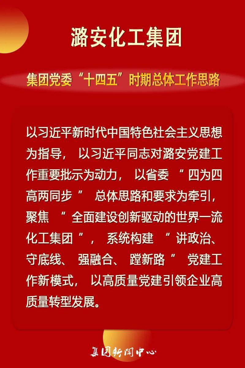 海报锚定新坐标奋进十四五