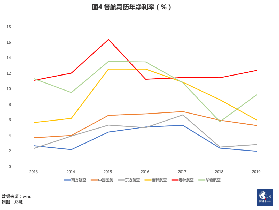 印度各种姓人口_印度富人和穷人的婚姻差距到底能有多大,看完你就明白了(3)