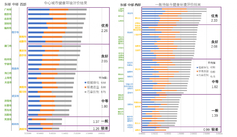 三亚常住人口有多少人_2017年三亚常住人口76.42万 汉族占比57.5 附图表