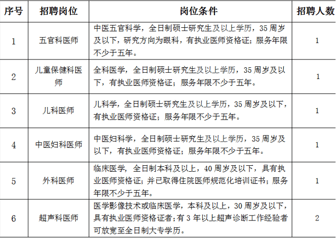 萍乡人口2021总人数_2021安徽省考报名已结束 总人数突破23万,最高竞争1260 1