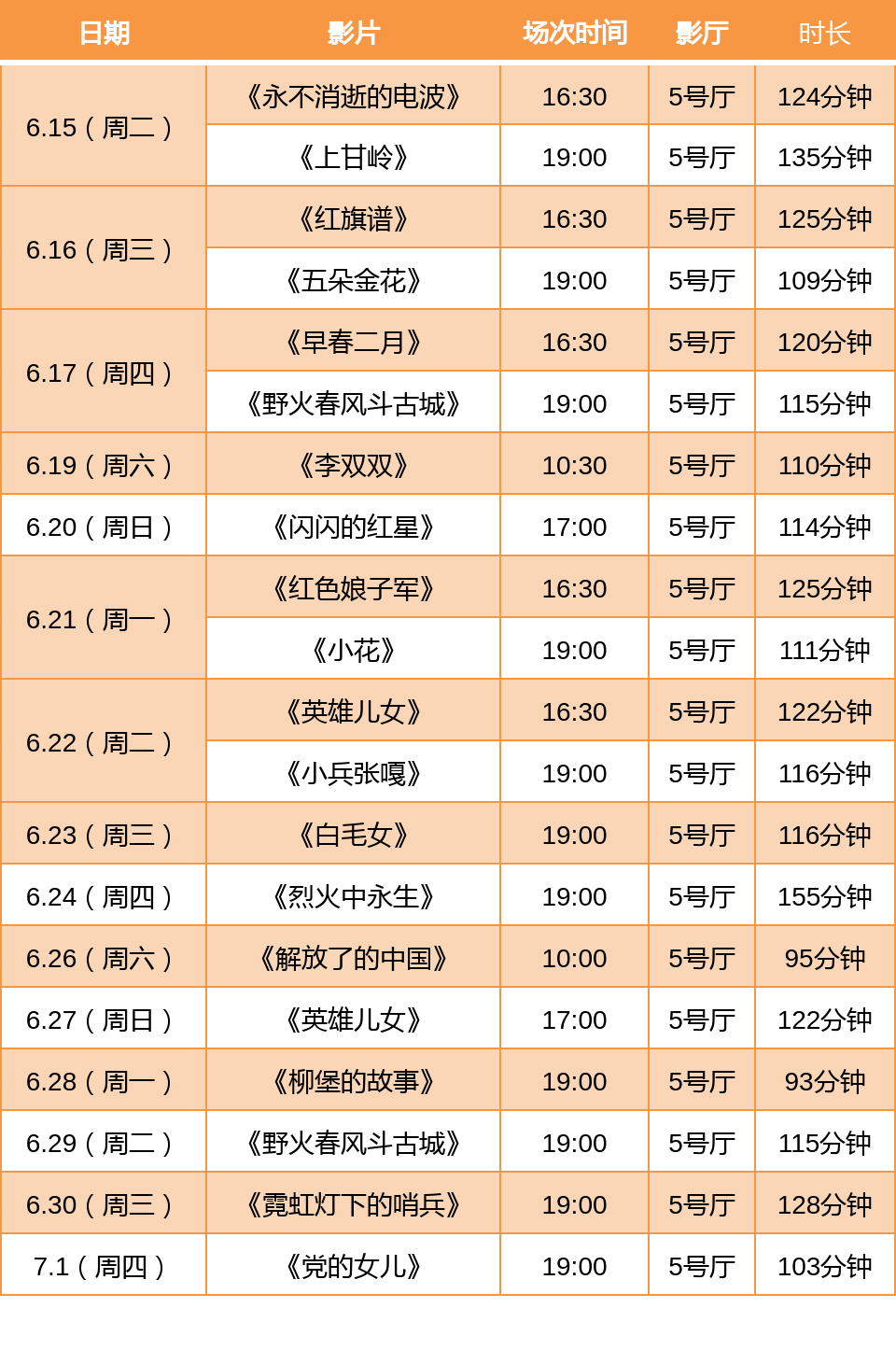 苏州市人口多少_苏州市人口普查结果公布 吴江人154万(3)