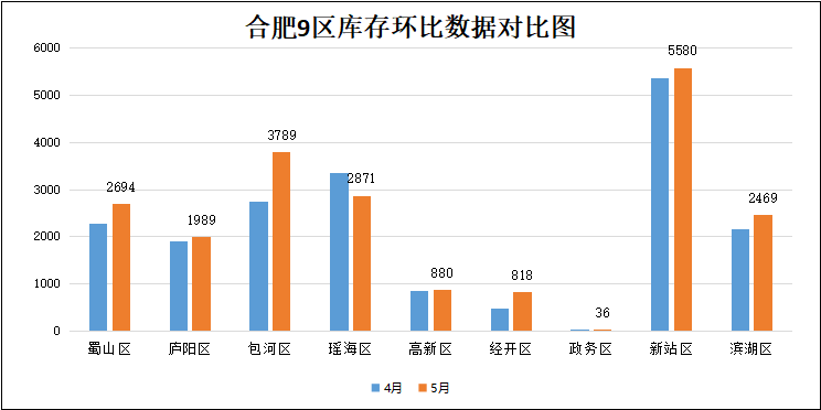 襄阳GDP冲刺1万亿_官宣 泉州 南通GDP突破1万亿元,万亿GDP俱乐部城市或达24座