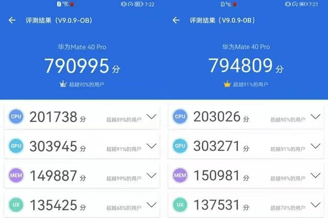 怎么提高安兔兔跑分 0cecdce43d954f33a3498c00ef7a98bb.png