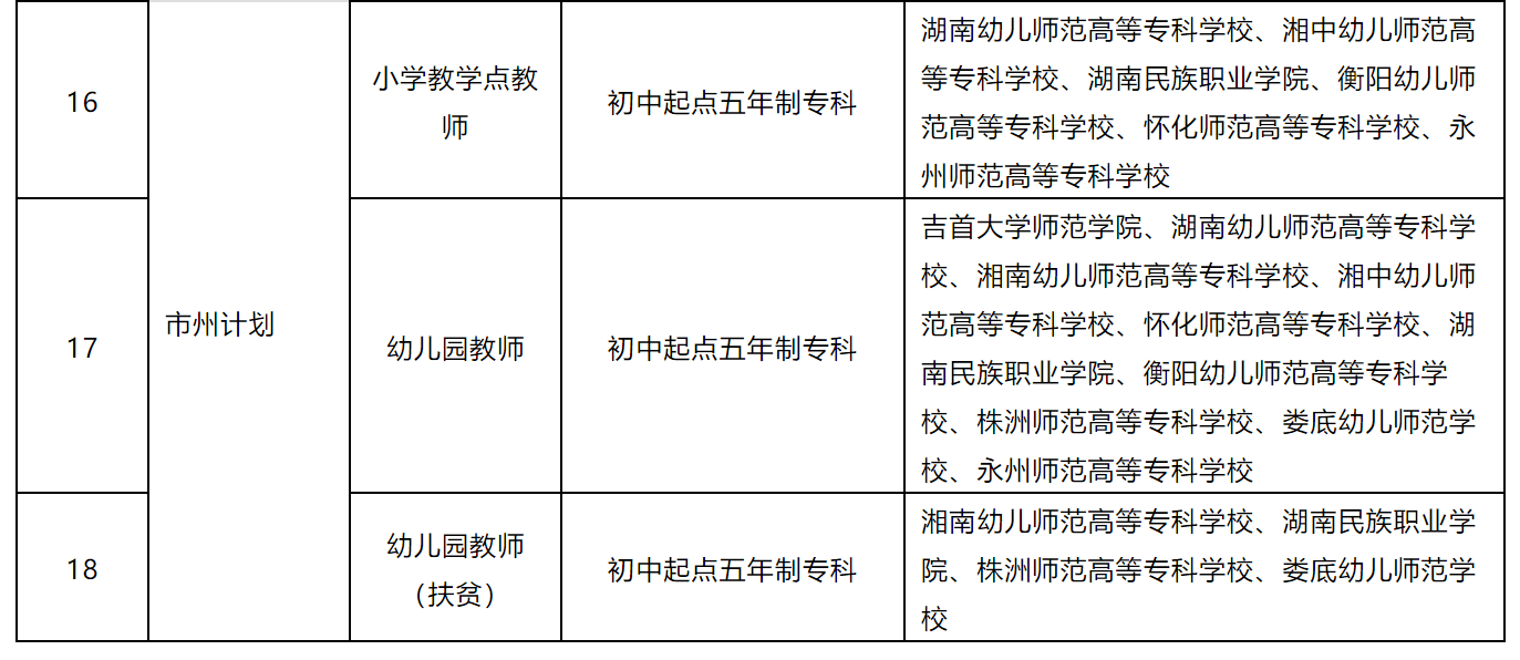 农村人口英语_社会流动与社会网络 中国城市中的农村外来人口研究 英文版(2)