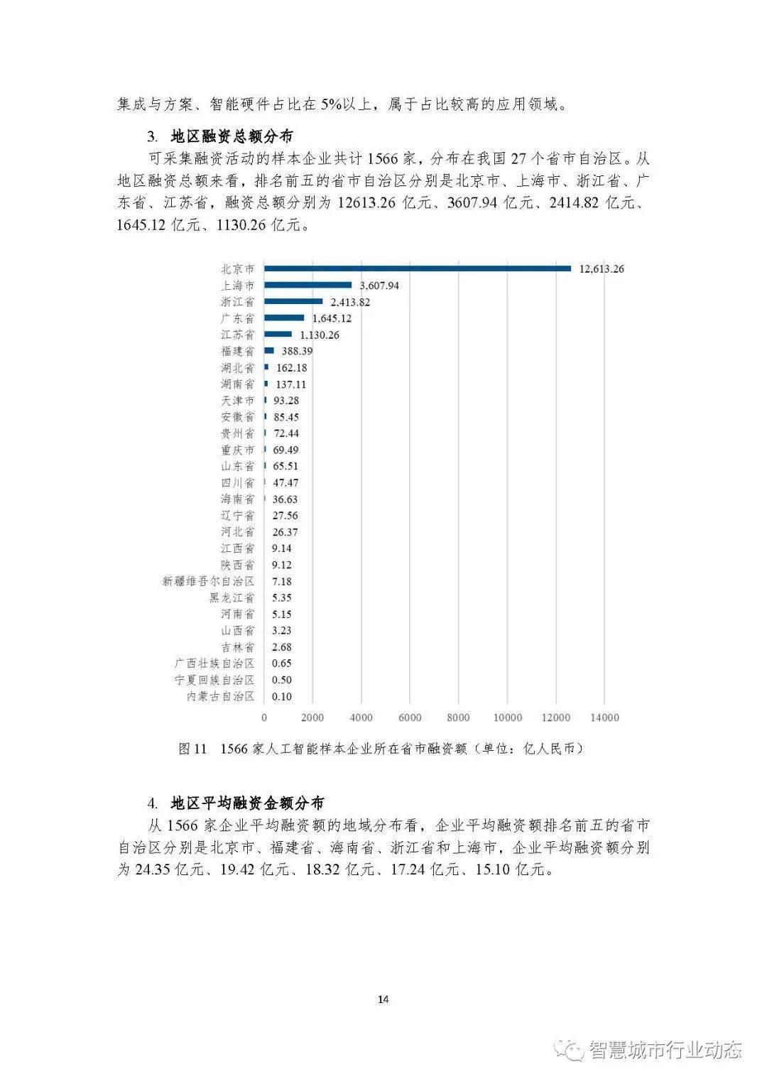 人工智能技术应用大专生可以学吗 10abf85c709b43489dd43fdc0eeaf7d4.jpeg
