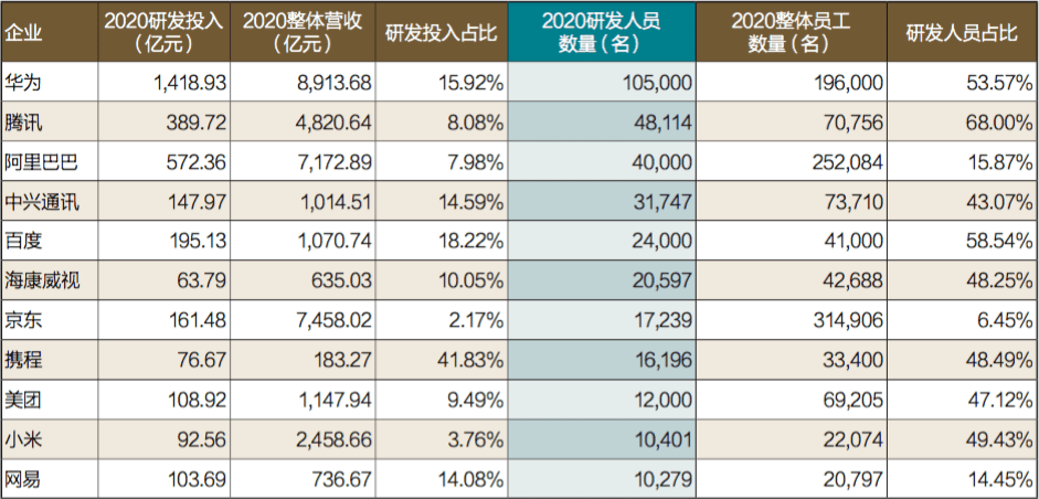 事业单位工资与当地gdp有关吗_开学季,你以为你的苦日子熬出头了(3)