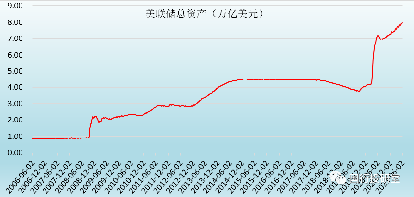 版纳州2021年GDP_云南2021年一季度各州市GDP(3)