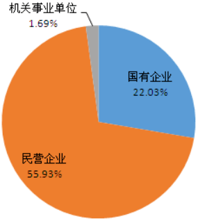 63ab87f461e4439fb48fc8d3db5dd1ab.png