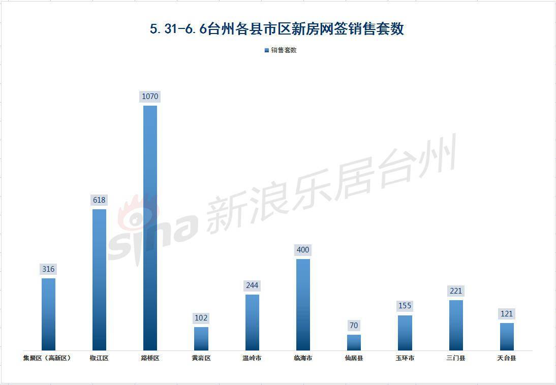 2021年南昌县小蓝经开区gdp_2021年南昌县 小蓝经开区 摄影展征稿启事来啦(3)