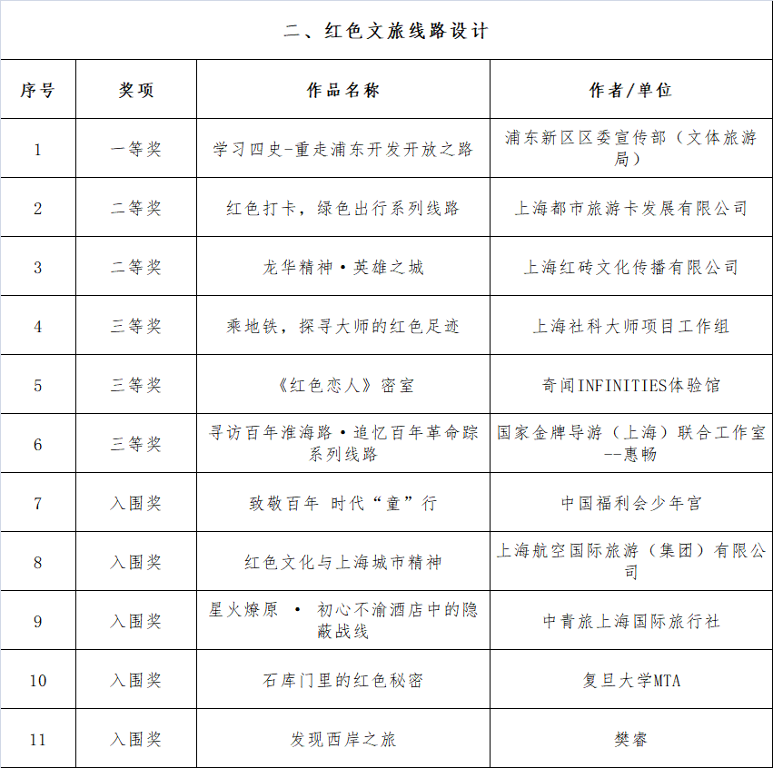 【空调十大品牌排行榜单揭晓：谁是你心中的首选？】