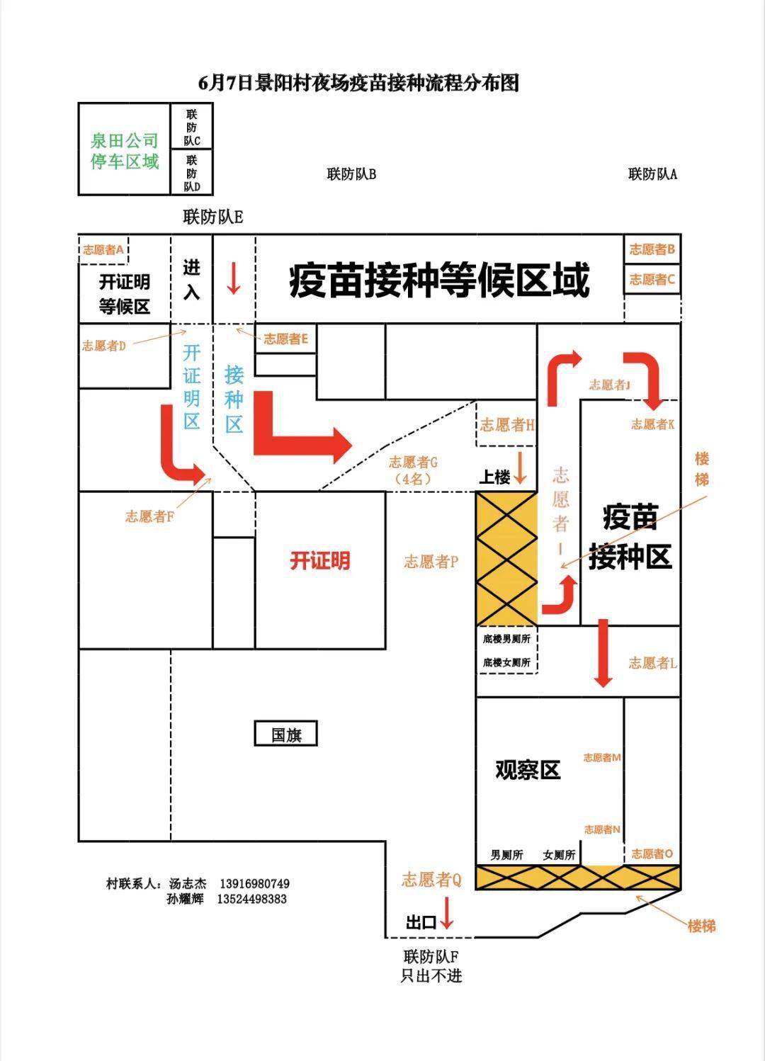 疫苗实验室平面图图片