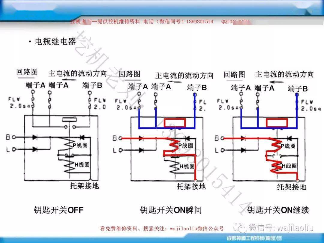 神钢内部电磁阀99传感器99电瓶继电器等部件位置工作原理故障案例