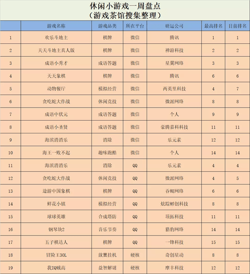 跑酷游戏排行_跑酷类游戏大全_跑酷类游戏下载排行榜-40407游戏网