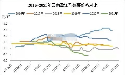 gdp是一个人创造的价值_京沪收入破6万,为何还是感觉没存到钱(3)