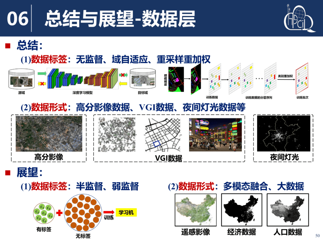 關慶鋒 中國地質大學(武漢) 教授報告人:朱祺琪 中國地質大學(武漢)