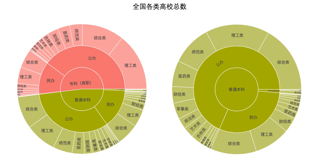 复旦录取分数线2020新高考_复旦大学各省录取分数_2024年复旦大学本科录取分数线（2024各省份录取分数线及位次排名）