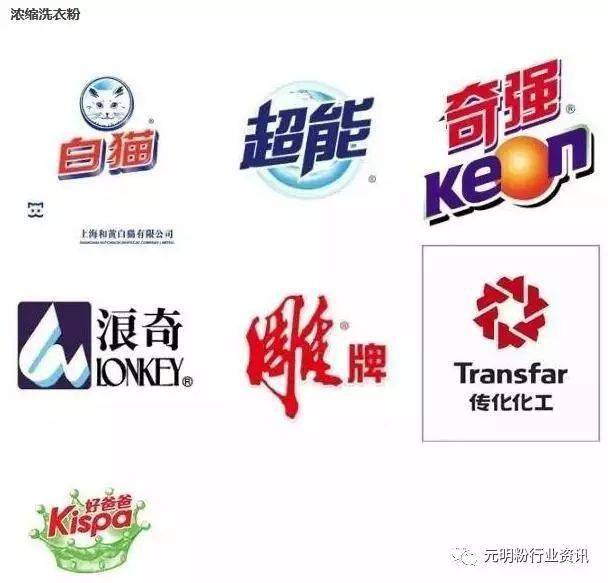 2021年洗衣粉排行榜_2021年度洗衣粉热门品牌榜