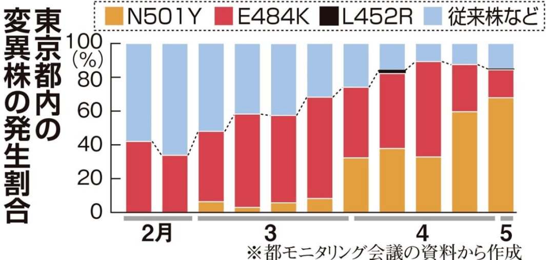 印度人口顶峰预测_印度不光出神油,还能造神车(3)