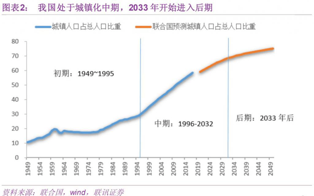 人口急剧增长对我们的生活有什么影响_人口的急剧增长为人类生存和发展带来(3)