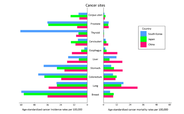 云南gdp在全球什么位置_中金 全球新冠疫情对中国全年GDP的影响可能将上升至7 8个百分点(2)