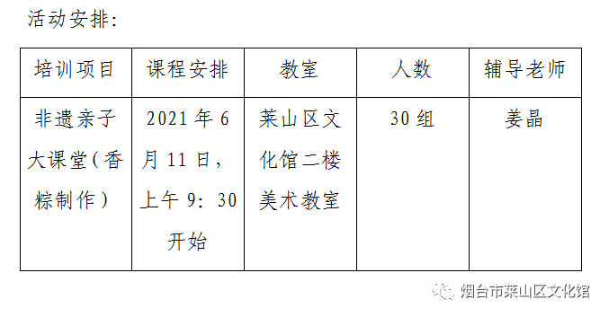 赵晶,李宁,李娜,黄治国,孙显英,吕敏,刘克珍,李蓉,明丽霞,周大斌,王波