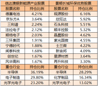 蔡姓排名_蔡姓微信头像图片大全(2)