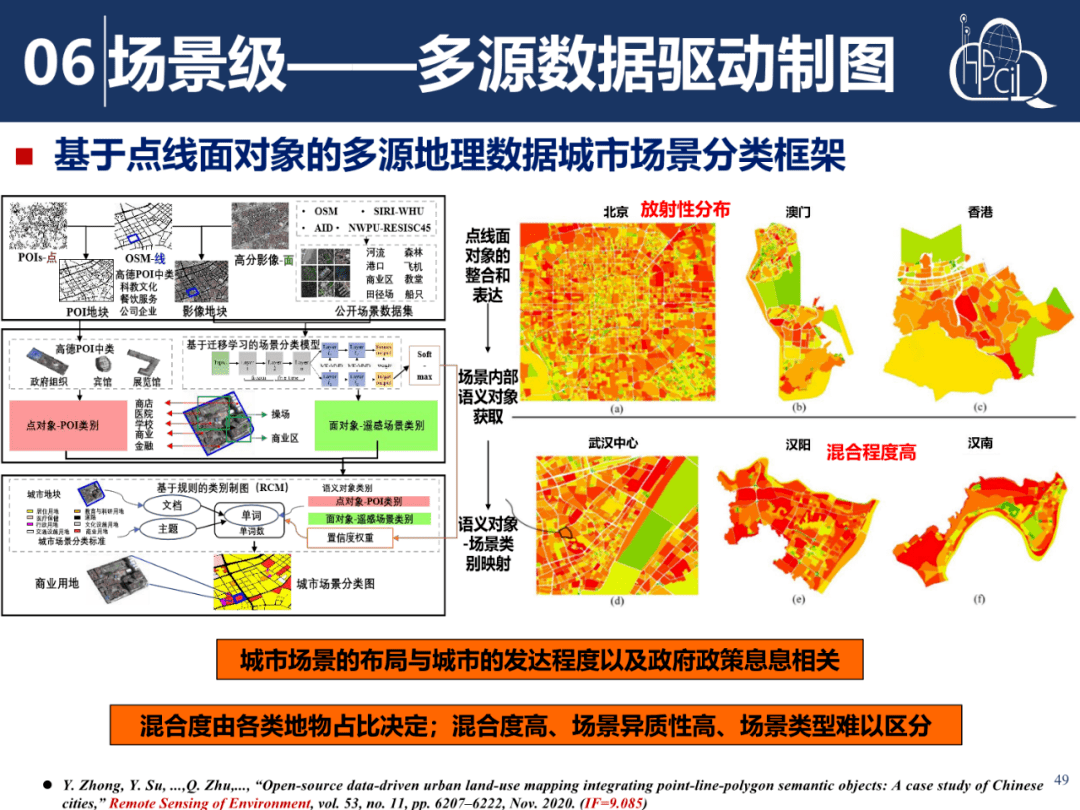 關慶鋒 中國地質大學(武漢) 教授報告人:朱祺琪 中國地質大學(武漢)