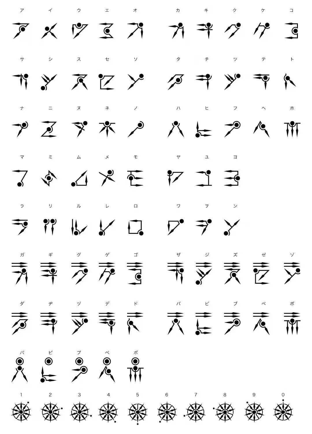 星光界文字版本no17海恶龙67676767发布