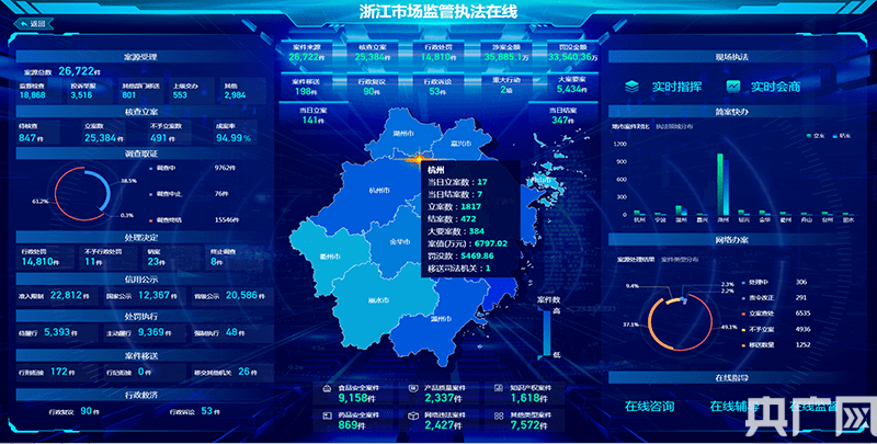 浙江优化产品关键词排名 来自搜狐网