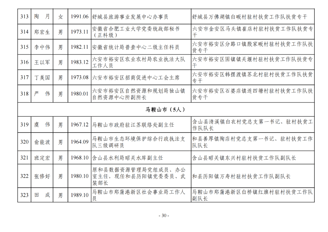 祁门人口是多少_祁门红茶图片(3)