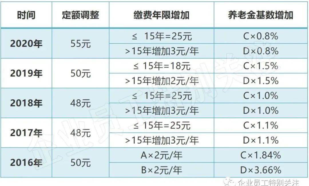 甘肃多少人口2021_甘肃常住人口每年增长十几万,预计最迟2021超过吉林