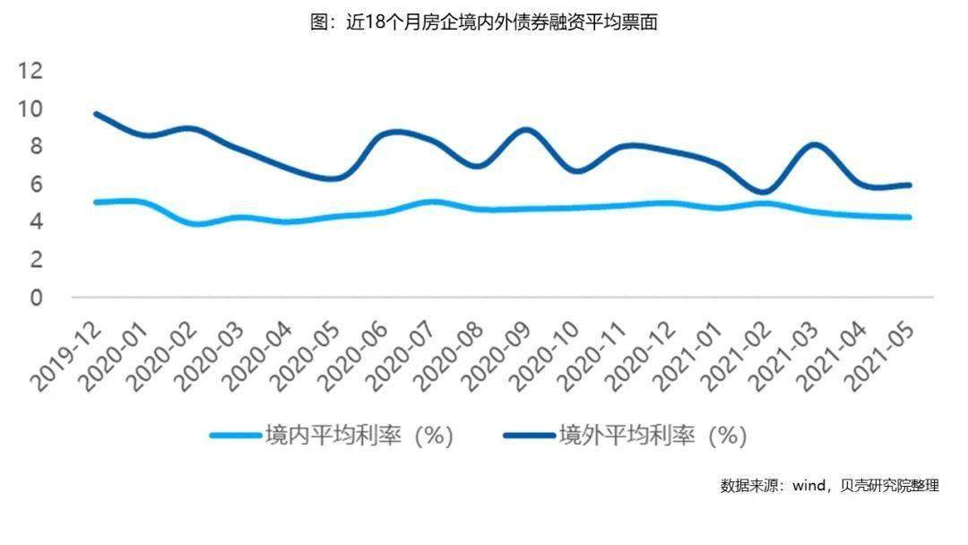 中石化为揭阳增加gdp_中国11个城市GDP过万亿 谁是下一个(3)