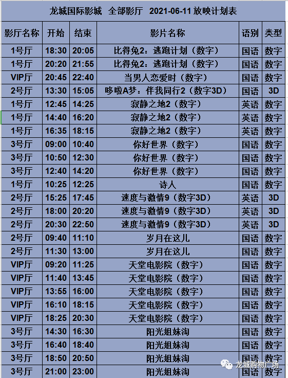 龙城影院 ▏6月11日影讯 端午节档期提前开档,一大波新片如约而至!