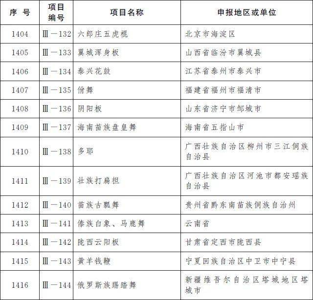 牛肉面排行榜_天津外卖加盟排行榜,美玲骨汤牛肉面靠谱好商家