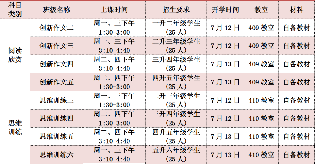 暑假培训班上课时间 a76b1323631c42fc9d977cb47b31451b.png