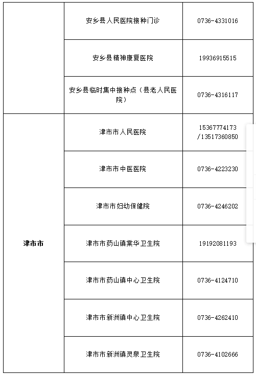 2022鹤岗市应对新冠肺炎疫情防控指挥部第18号公告