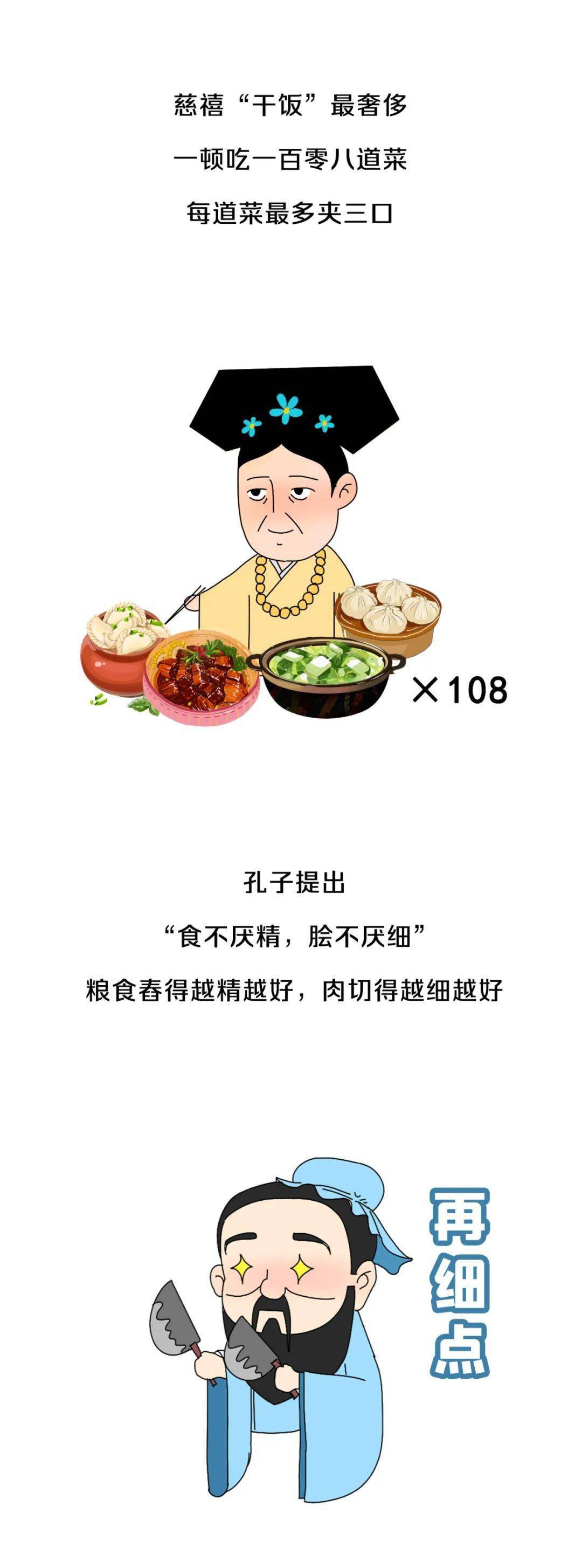 乾飯人愛寫文古詩裡藏著乾飯魂