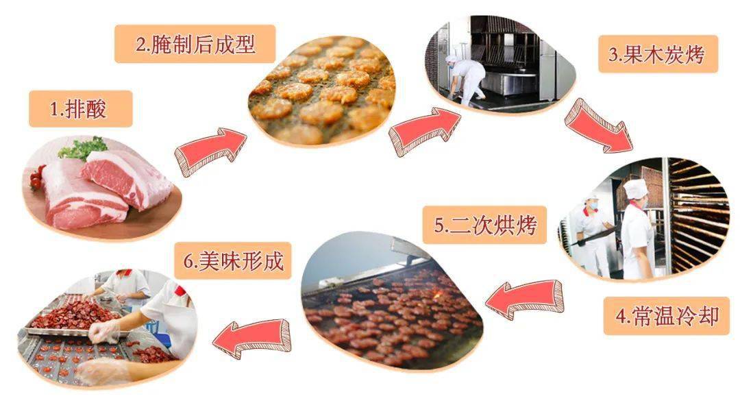 吃什么能降低铁元素 0d1432fdad0743199da26efdbe4afd76.jpeg