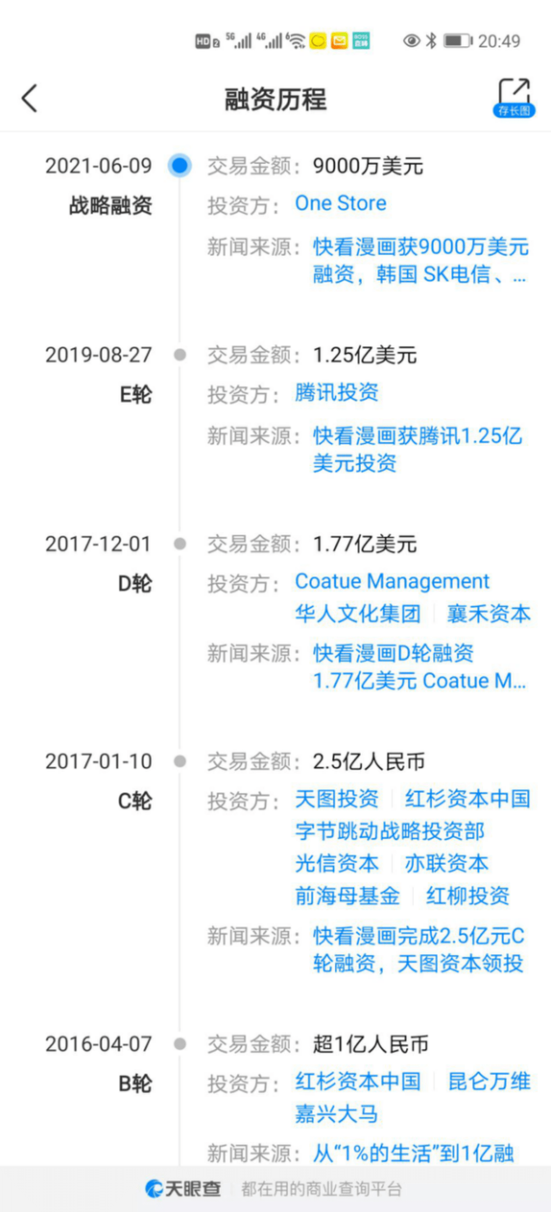 快看漫画获韩国资方投资，国漫平台是要引进还是出海？_搜狐网