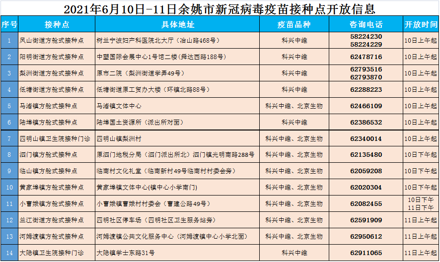 意大利人口2021_疫情一年间,全球出生人口暴跌(3)