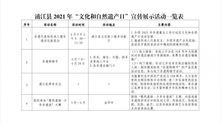 端午端午曲谱_端午安康图片(2)