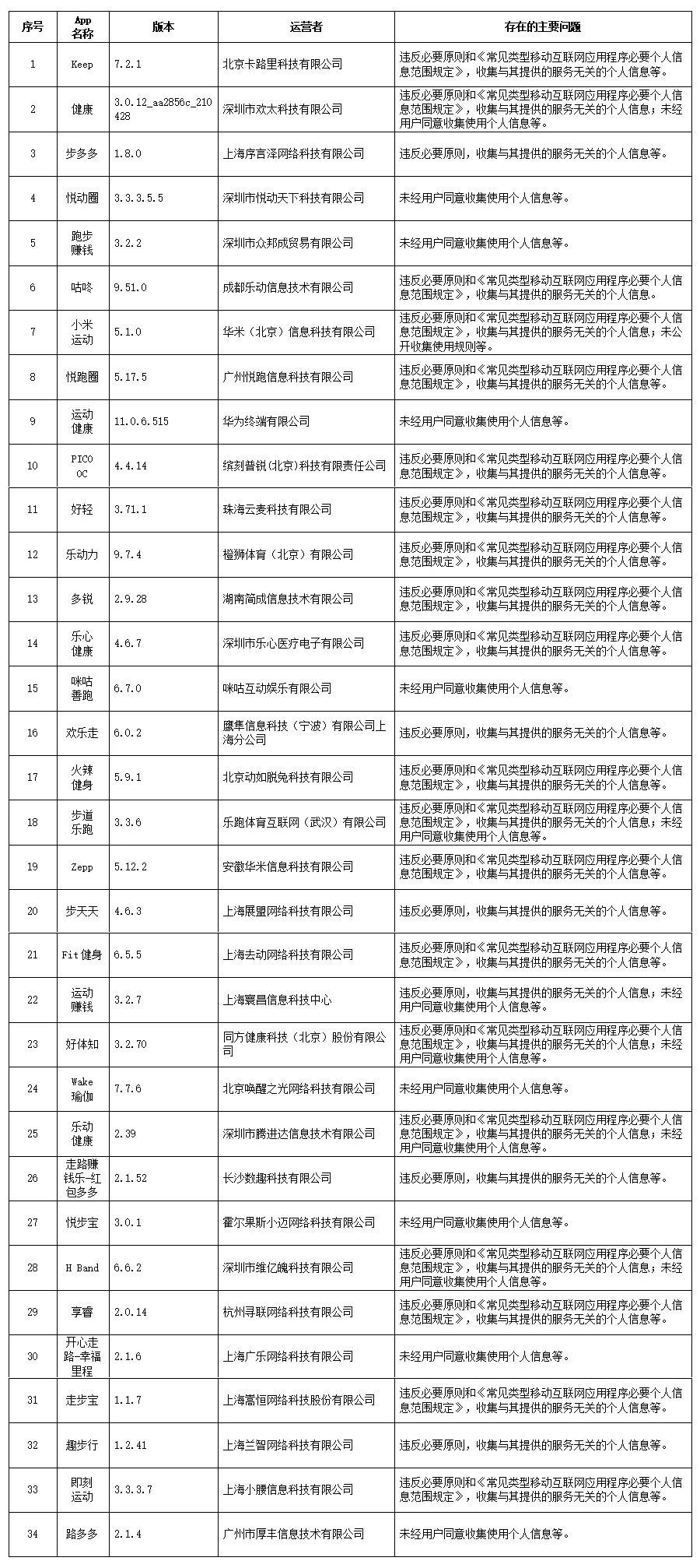 新闻头条今日最新消息摘要 4e50be64d45c4ae09ab7f56435a37bf0.jpeg