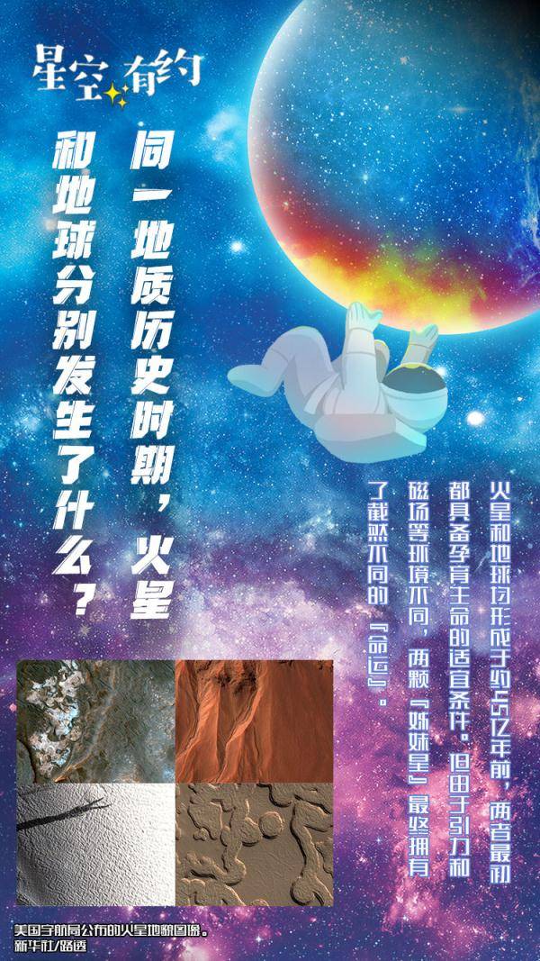 太阳系|星空有约丨火星生命可能存在吗?