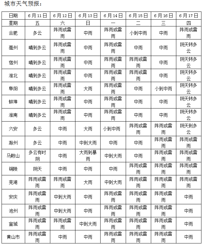 还有多少天中考安徽 8febf3128dde4b6db26ac57cb1d7987d.png